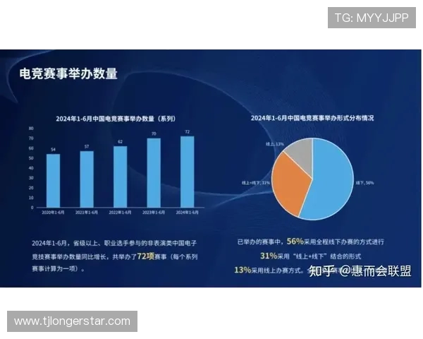 电子竞技赛事新纪元开启 打破传统格局引领未来发展趋势