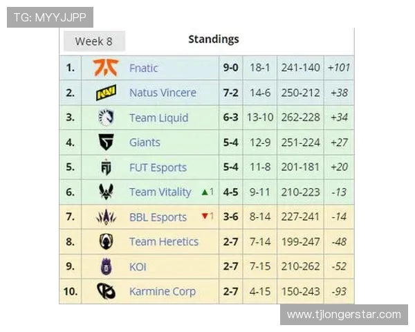 EDG在大师赛中的战术策略分析与表现评估