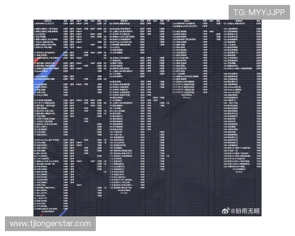 王者荣耀最新速度排行榜揭晓EDG荣登第十名引发热议