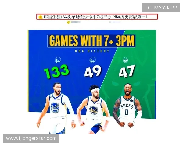 库里单场狂砍44分引领勇士战胜马刺展现超级巨星风范
